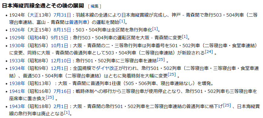 貨物時刻表 昭和55年10月発行 昭和6年3月改正の時刻表