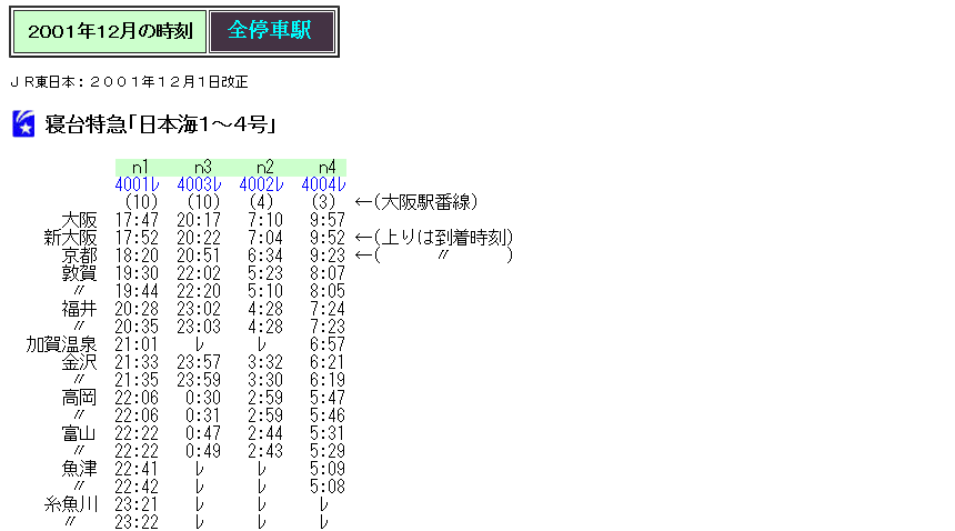 ☆ 2001年10・12月 寝台特急「日本海」の時刻 : Rail・Art