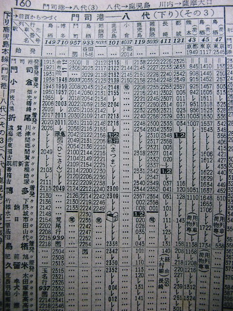 西鉄時刻表 昭和55年2月号 西鉄時刻表 昭和55年2月号 西日本鉄道（西鉄）のポケット時刻表