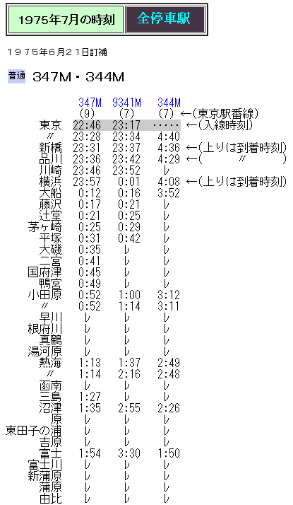 ☆ 1975年7月 大垣夜行(347M・344M)の時刻 : Rail・Art