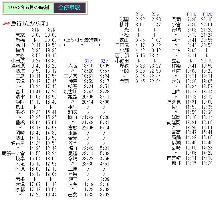☆ 1952年5月 急行「たかちほ」「阿蘇」の時刻 : Rail・Artブログ