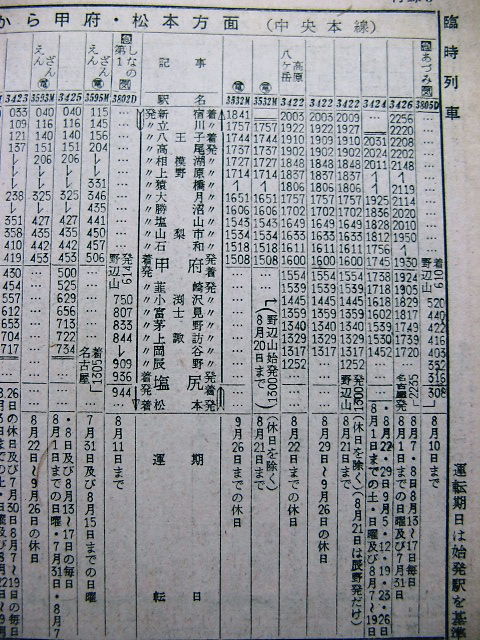６５年夏の名古屋 長野の急行 準急の時刻 Rail ａｒｔブログ