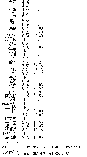 ☆ 1977年1月 急行「屋久島51号」の時刻 : Rail・Artブログ