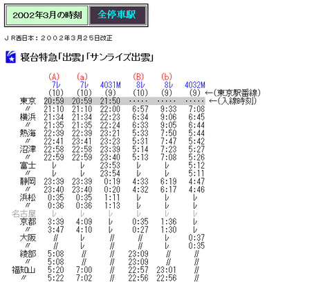 行先板　出雲市は−福知山　　急行美保で使用 行先板 出雲市は−福知山 急行美保で使用 daisen.jpg