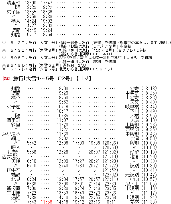 ☆ 1977年1月 急行「大雪」の時刻 : Rail・Artブログ