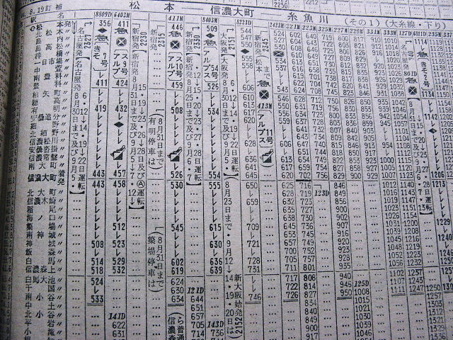 ６９年９月の急行 きそ 白樺高原 こまくさ の時刻 Rail ａｒｔ