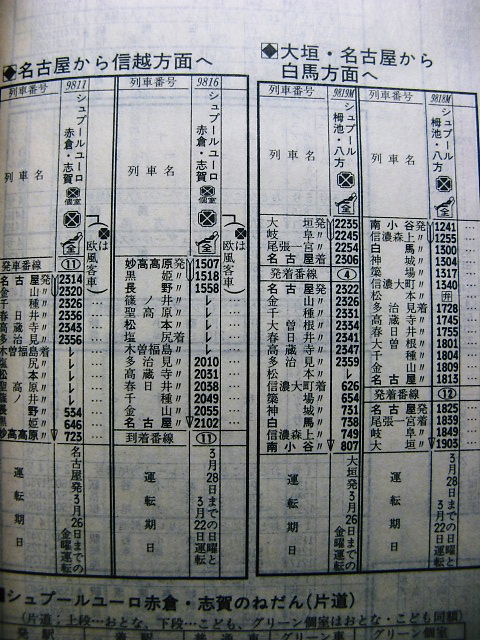 ☆ 設定末期のJR東海の「シュプール号」の事 : Rail・Artブログ