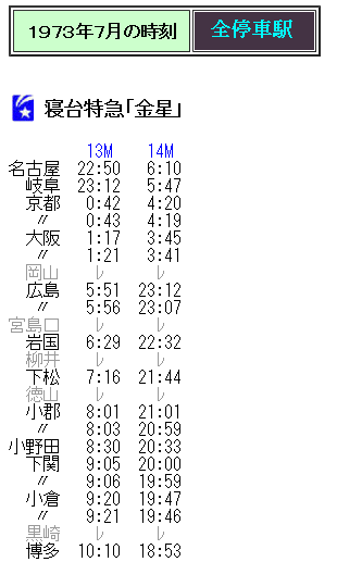 ☆ 1973年7月 寝台特急「金星」の時刻 : Rail・Artブログ