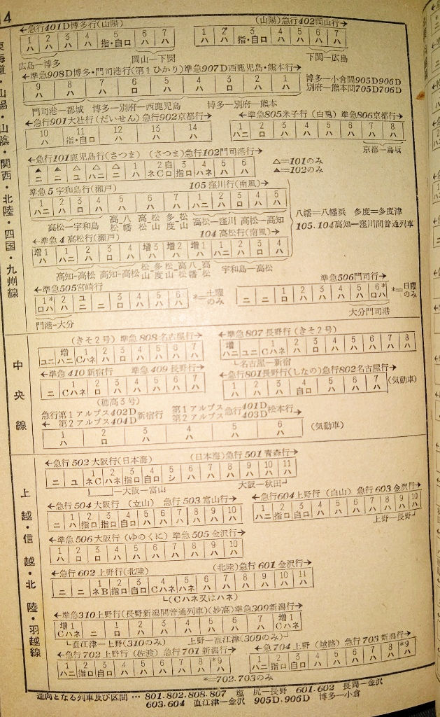資料】1960年11月 優等列車編成表 : Rail・Artブログ