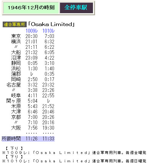 ☆ 連合軍専用列車”Osaka Limited”の時刻 : Rail・Art