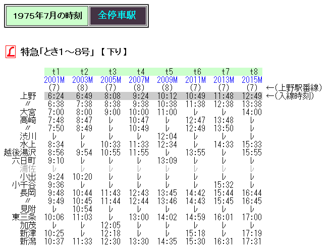 西鉄時刻表（1975年） ☆ 1975年7月 L特急「とき」の時刻 : Rail・Artブログ