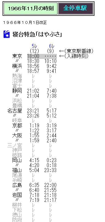 全日本空輸　時刻表　1966年 全日本空輸 時刻表 1966年 超貴重】歴史に幕 ANA「紙の時刻表」