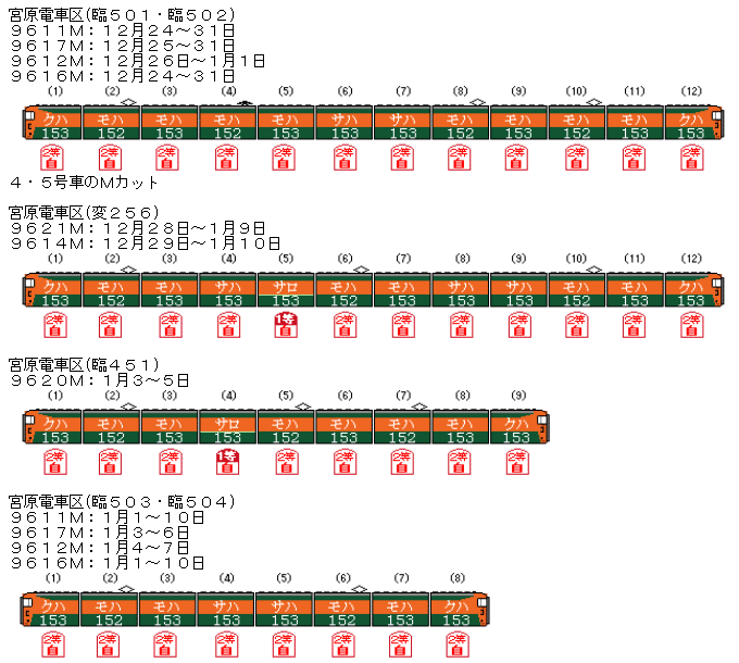 鉄道看板 2枚セット 鷲羽/関門 快速 プレート レトロ 国鉄 行先