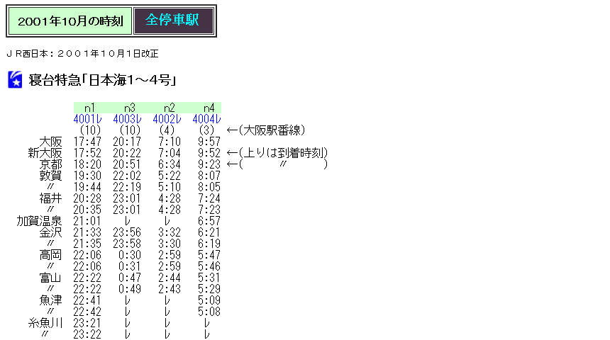 ☆ 2001年10・12月 寝台特急「日本海」の時刻 : Rail・Art
