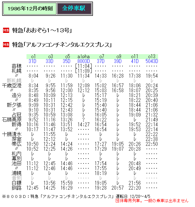 赤サボ | 北海道の初老鉄ちゃん戯れ事日記