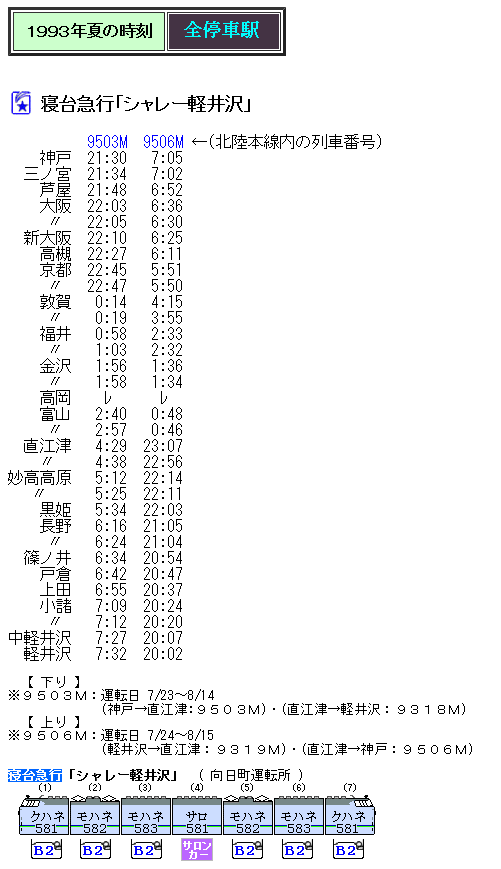 ☆ 1993年8月 583系使用 寝台急行「シャレー軽井沢」の時刻