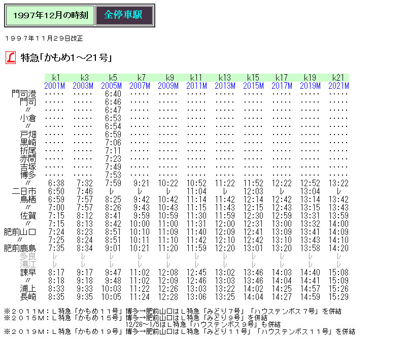 時刻表タイムテーブル ☆ 1997年12月 L特急「かもめ」の時刻 : Rail・Artブログ