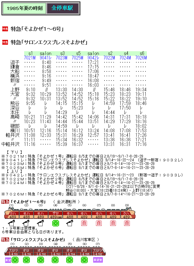 ☆ 1985年夏 特急「そよかぜ」の時刻 : Rail・Artブログ