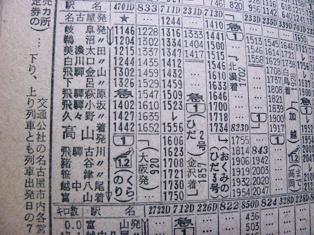 旧国鉄 高山本線 夜行急行（のりくら6号）運転時刻表（スタフ）