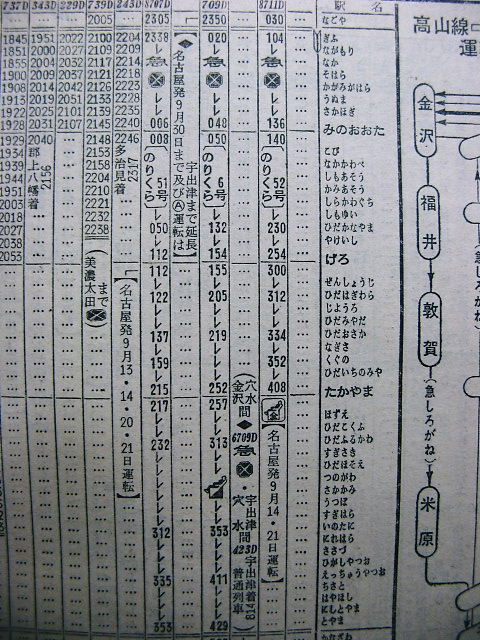 旧国鉄高山本線夜行急行（のりくら6号）運転時刻表（スタフ）