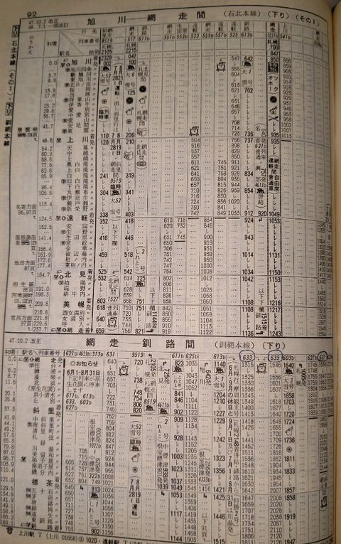 資料】1973年7月道内時刻表より : Rail・Artブログ