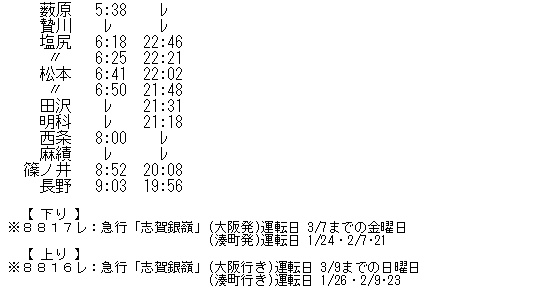 ☆ 1969年2月 湊町発着の急行「志賀銀嶺」の時刻 : Rail・Art