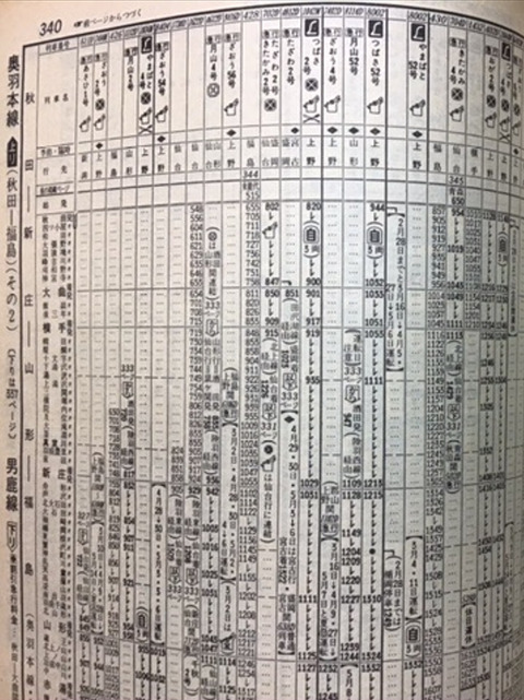 ☆ 14系座席車のL特急「やまばと52号」(8002レ) : Rail