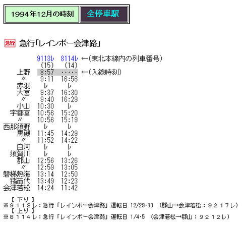 ☆ 1994年12月 急行「レインボー会津路」の時刻 : Rail ☆ 1994年12月 急行「レインボー会津路」の時刻 : Rail