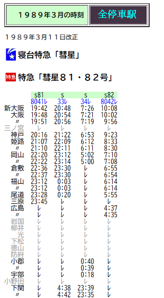 はっち　　　3003レ 寝台特急彗星 糸崎機関区 運転時刻表　　4008M ☆ 1989年3月 寝台特急「彗星」の時刻 : Rail・Artブログ