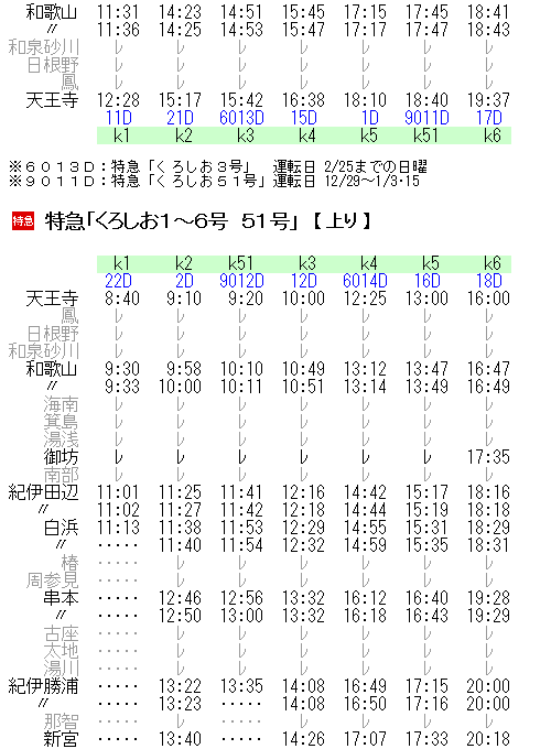 1973年1月 特急「くろしお」の時刻 Rail・Artブログ 1973年1月 特急「くろしお」の時刻 Rail・Artブログ
