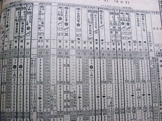 12系使用の73年夏、特急「ゆうづる51号」の時刻 Rail・Artブログ
