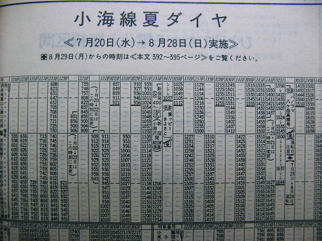 55-10改正 東北本線上野口時刻表