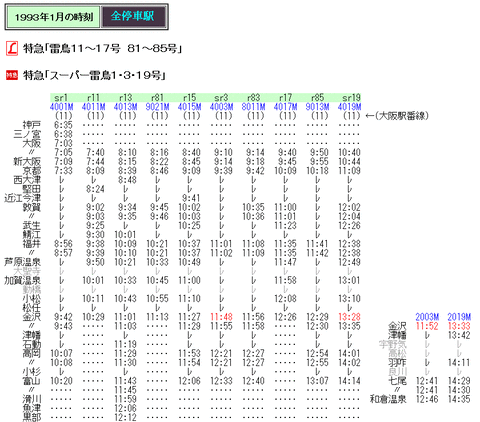 1993年3月 台湾鉄道時刻表 ☆ 1993年1月 681系使用 L特急「雷鳥85・90号」の