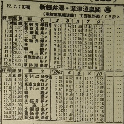 1934年12月 草軽電気鉄道(新軽井沢～草津温泉)の時刻 : Rail