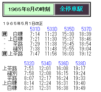 ☆ 【続ローカル線の時刻変遷③】白糠線の時刻変遷 : Rail