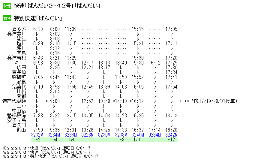 ☆ 1992年夏臨 特快「ばんだい」の時刻 : Rail・Artブログ