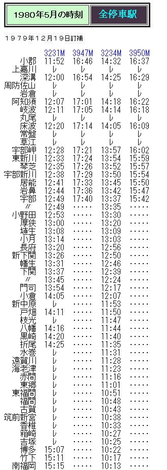 快速の時刻 ２期目の宇部線 快速の時刻 Rail ａｒｔブログ