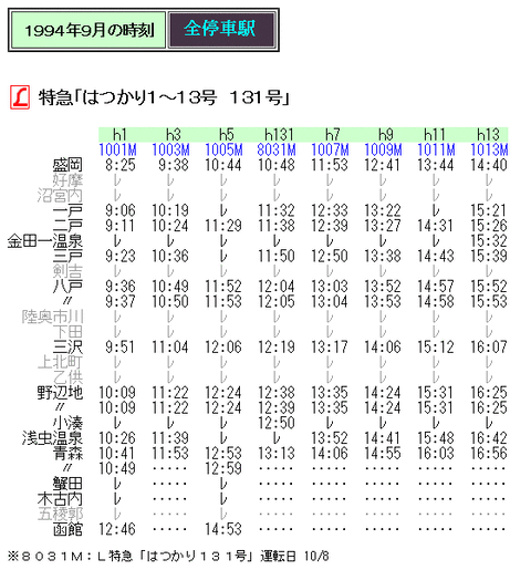 鉄道　時刻表 872a9503-s.gif