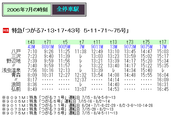 ☆ 2006年7月 特急「つがる」の時刻 : Rail・Artブログ