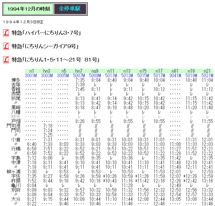 ☆ 1994年12月 L特急「にちりん」の時刻 : Rail・Artブログ