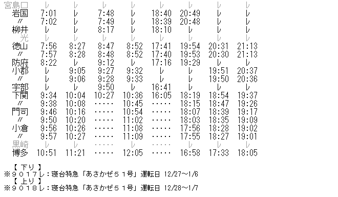 ☆ 1973年1月 寝台特急「あさかぜ51号」の時刻 : Rail・Art