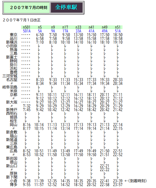 ☆ 2007年7月 500系使用の「のぞみ」の時刻 : Rail・Artブログ