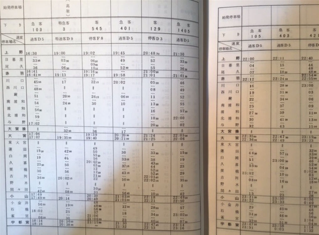 資料】1967年10月改正 東北本線(上野→宇都宮)時刻 : Rail