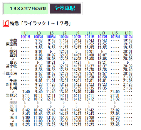 ☆ 1983年7月 L特急「ライラック」の時刻 : Rail・Artブログ