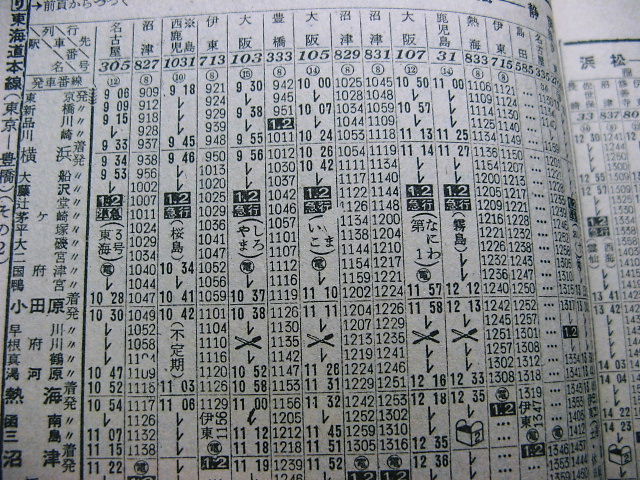 電車検修便覧 大阪鉄道管理局 昭和61年3月 書込み有 端