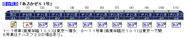 実物！岡山機関区スタフ 臨時あさかぜ52号 【公式】ECサイト