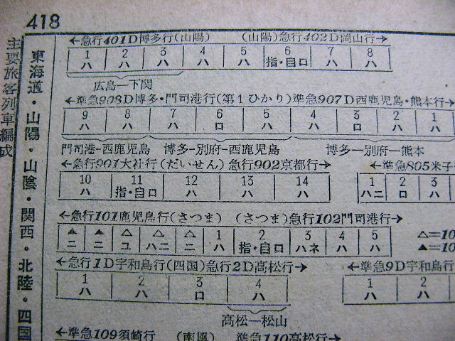 1961年7・10月の急行「山陽」の時刻 : Rail・Artブログ