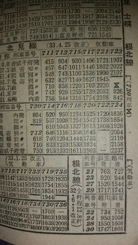 up08211