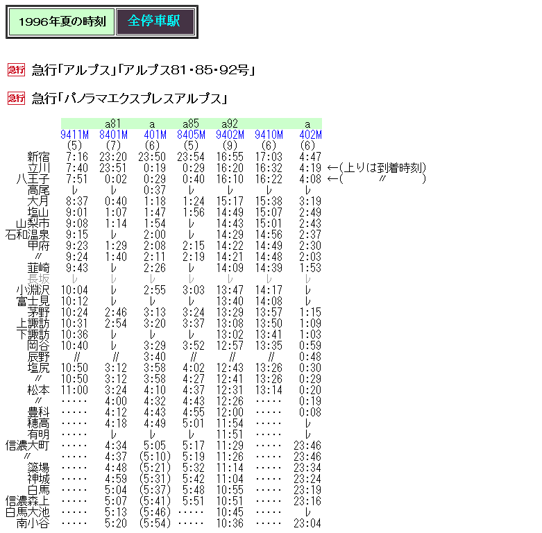 ☆ 1996年7月 急行「アルプス」の時刻 : Rail・Artブログ