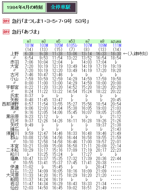 ☆ 1984年春臨 急行「まつしま53・52号」の時刻 : Rail